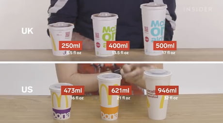 How Many Oz Is A Large McDonalds Cup? Unlock the Secret!