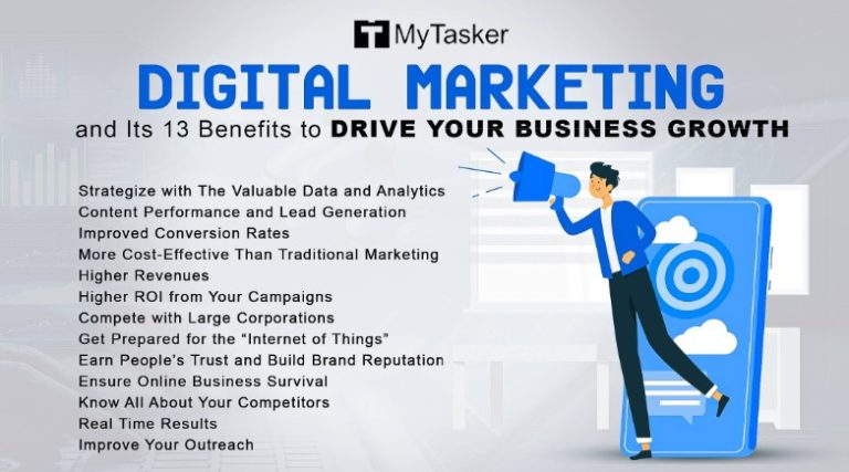 What are the Benefits of Digital Marketing for an Organization