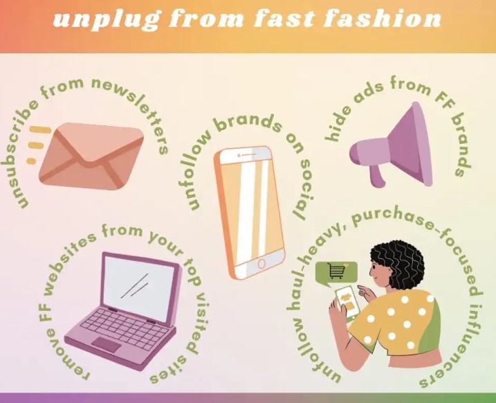 How to Stop Fast Fashion