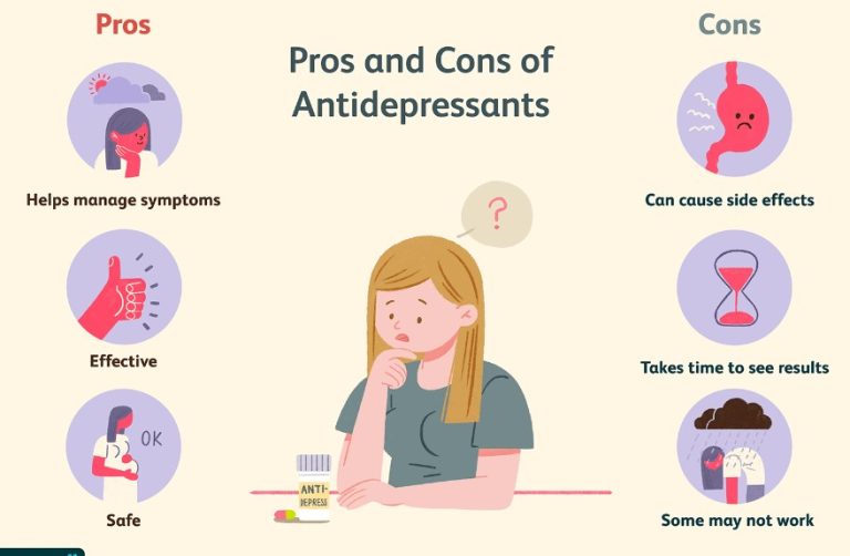 Pros And Cons of Using Medications to Treat Mental Health Disorders